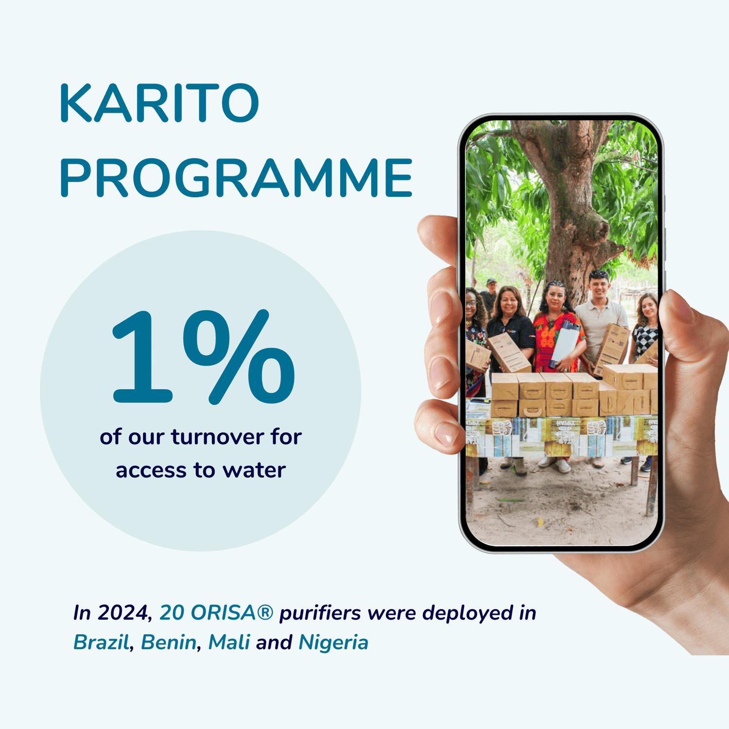 solidarity programme karito of Fonto de vivo