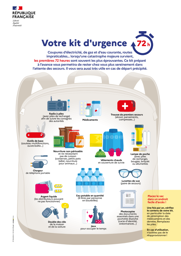 kit urgence gouvernement en cas de crise