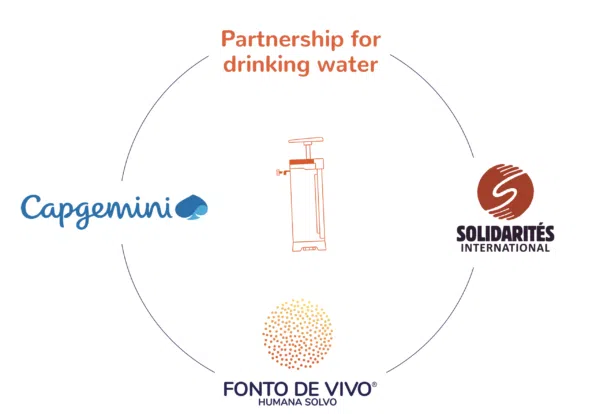 capgemini-solidarites-international-fonto-de-vivo-water-access