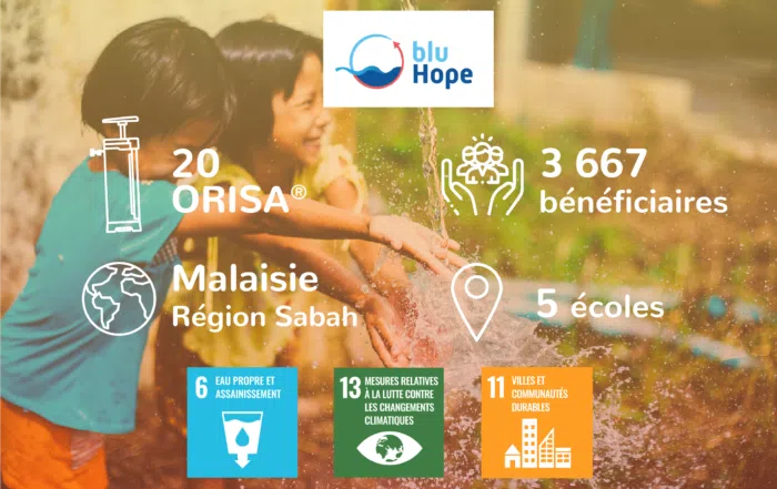 projet humanitaire blu hope acces a l'eau dans les ecoles orisa