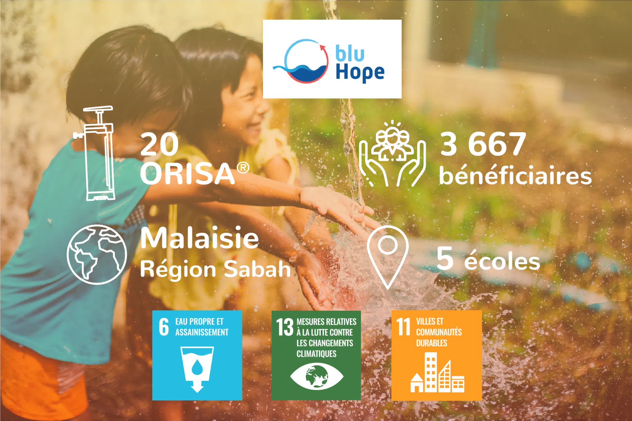 projet humanitaire blu hope acces a l'eau dans les ecoles orisa