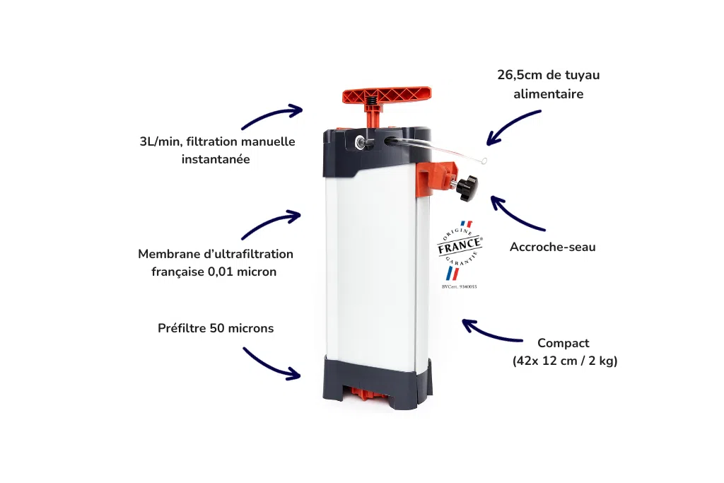 Système de purificateur d'eau d'urgence Outback avec filtres